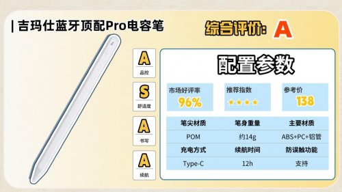 苹果平替笔哪个好?2026年推荐10款苹果pencil最佳平替推荐!