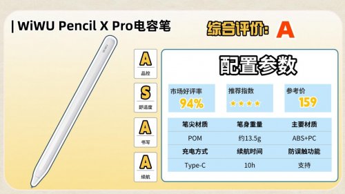 苹果平替笔哪个好?2026年推荐10款苹果pencil最佳平替推荐!