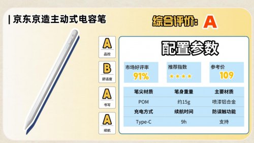 苹果平替笔哪个好?2026年推荐10款苹果pencil最佳平替推荐!