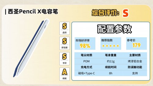 苹果平替笔哪个好?2026年推荐10款苹果pencil最佳平替推荐!