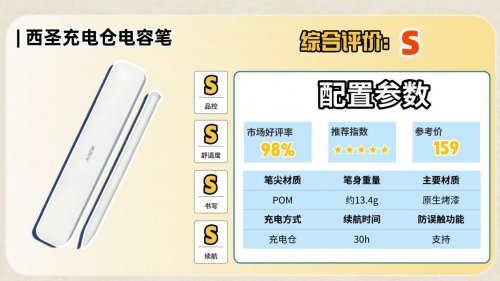 苹果平替笔哪个好?2026年推荐10款苹果pencil最佳平替推荐!