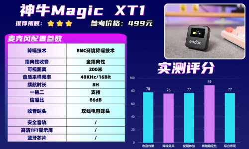 什么牌子的领夹麦克风好？领夹麦克风品牌对比实测榜单