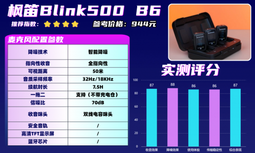 什么牌子的领夹麦克风好？领夹麦克风品牌对比实测榜单