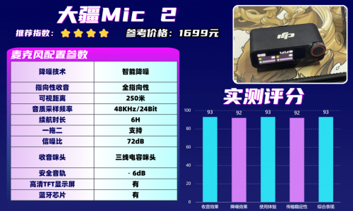 什么牌子的领夹麦克风好？领夹麦克风品牌对比实测榜单