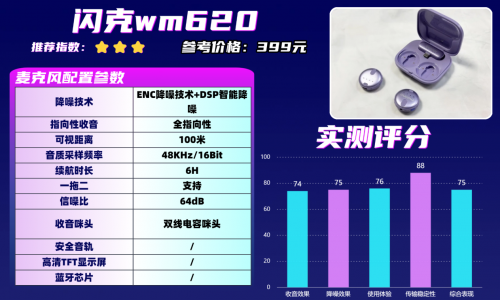 什么牌子的领夹麦克风好？领夹麦克风品牌对比实测榜单