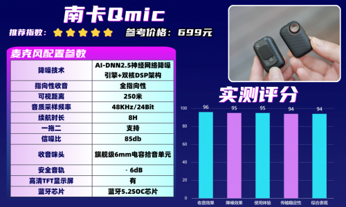 什么牌子的领夹麦克风好？领夹麦克风品牌对比实测榜单