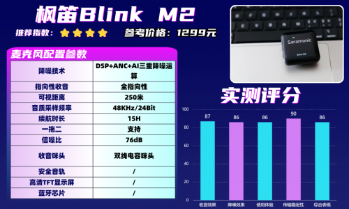 什么牌子的领夹麦克风好？领夹麦克风品牌对比实测榜单