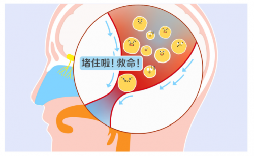 中卫爱尔眼科医院科普：那些被我们成功忍住的眼泪，都去了哪里？