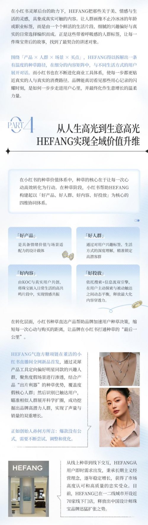 对话HEFANG珠宝｜一场为日常加冕的璀璨仪式