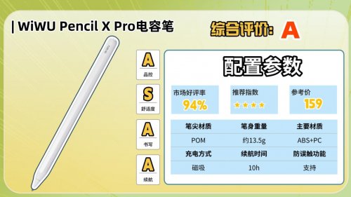 ipad电容笔平替哪个比较好？精选10大平替电容笔推荐，实用不踩坑