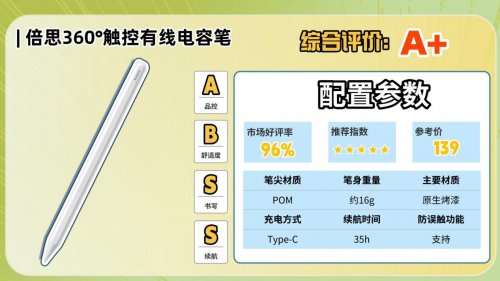 ipad电容笔平替哪个比较好？精选10大平替电容笔推荐，实用不踩坑