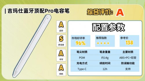 ipad电容笔平替哪个比较好？精选10大平替电容笔推荐，实用不踩坑