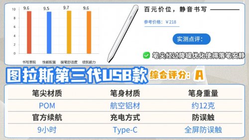 平价电容笔什么牌子好一点？推荐10款电容笔，高性价比值得入手！