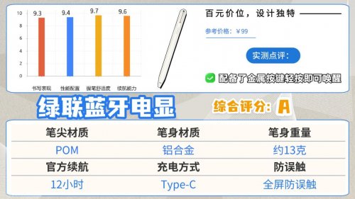 平价电容笔什么牌子好一点？推荐10款电容笔，高性价比值得入手！