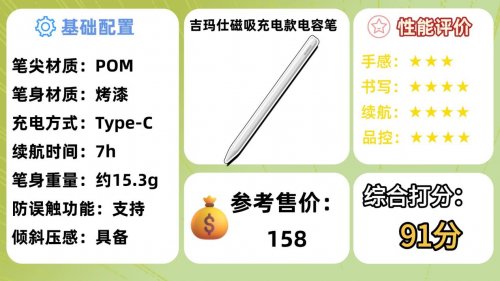 ipad电容笔有必要买吗？2026年推荐10款：简单易用，书写效果出众