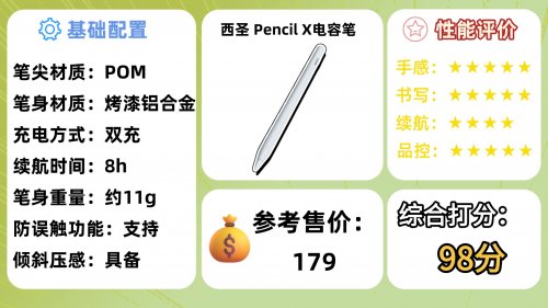 ipad电容笔有必要买吗？2026年推荐10款：简单易用，书写效果出众