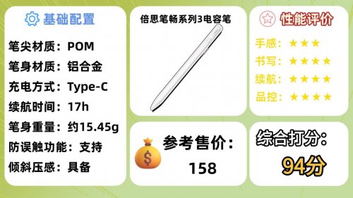 ipad电容笔有必要买吗？2026年推荐10款：简单易用，书写效果出众