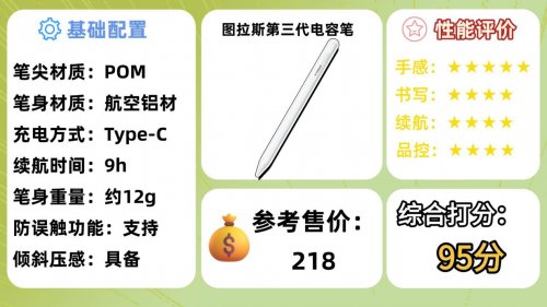 ipad电容笔有必要买吗？2026年推荐10款：简单易用，书写效果出众