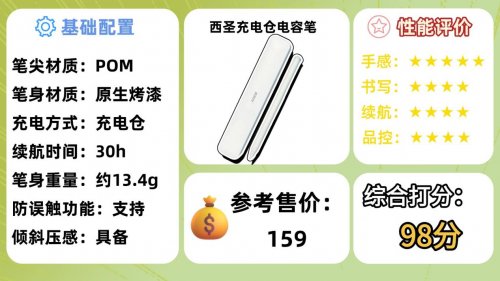 ipad电容笔有必要买吗？2026年推荐10款：简单易用，书写效果出众