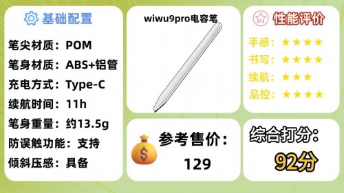 ipad电容笔有必要买吗？2026年推荐10款：简单易用，书写效果出众