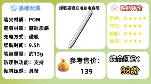 ipad电容笔有必要买吗？2026年推荐10款：简单易用，书写效果出众