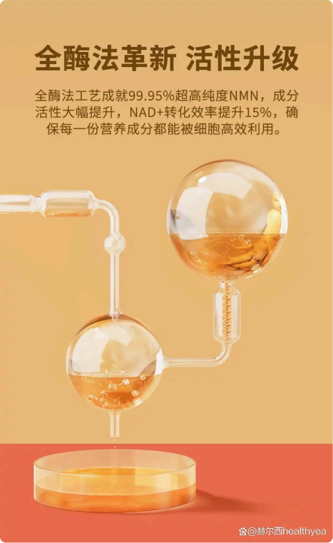 healthyea赫尔西NMN上线京东 ,技术亮点解析 healthyea赫尔西NMN上线京东 ,技术亮点解析