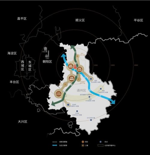 2025年北京年度双冠王:中建·运河玖院“三张王牌”背后的破局逻辑