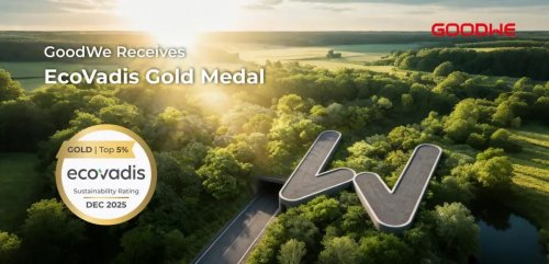 固德威荣获EcoVadis金牌认证，全球可持续发展表现位列5%