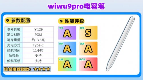 什么牌子的苹果笔好用?盘点10大好用又靠谱的苹果平替电容笔推荐