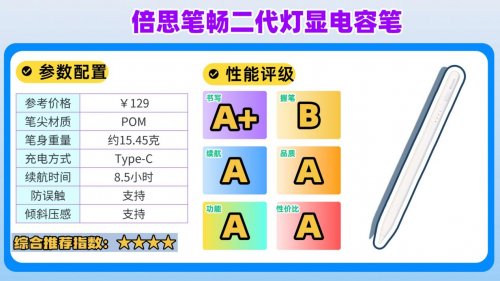 什么牌子的苹果笔好用?盘点10大好用又靠谱的苹果平替电容笔推荐