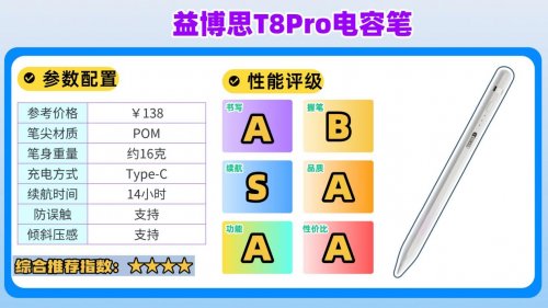 什么牌子的苹果笔好用?盘点10大好用又靠谱的苹果平替电容笔推荐