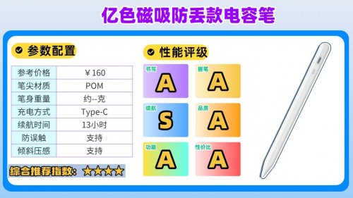 什么牌子的苹果笔好用?盘点10大好用又靠谱的苹果平替电容笔推荐
