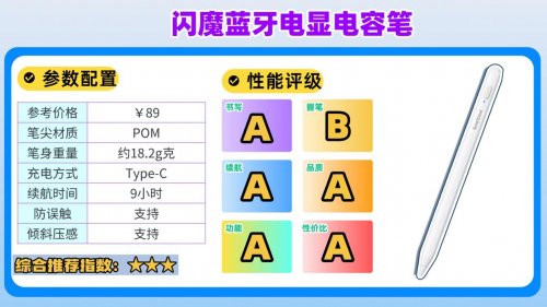 什么牌子的苹果笔好用?盘点10大好用又靠谱的苹果平替电容笔推荐