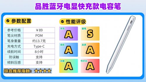 什么牌子的苹果笔好用?盘点10大好用又靠谱的苹果平替电容笔推荐