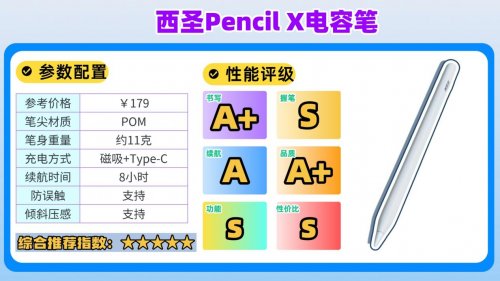 什么牌子的苹果笔好用?盘点10大好用又靠谱的苹果平替电容笔推荐