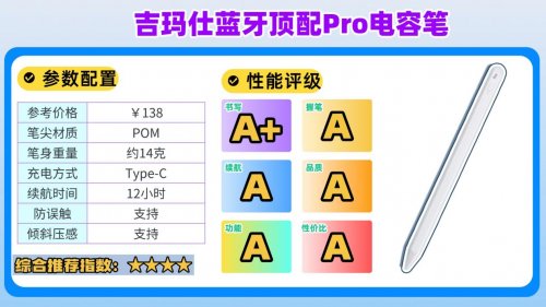 什么牌子的苹果笔好用?盘点10大好用又靠谱的苹果平替电容笔推荐