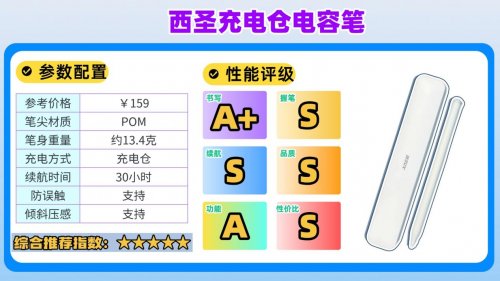 什么牌子的苹果笔好用?盘点10大好用又靠谱的苹果平替电容笔推荐