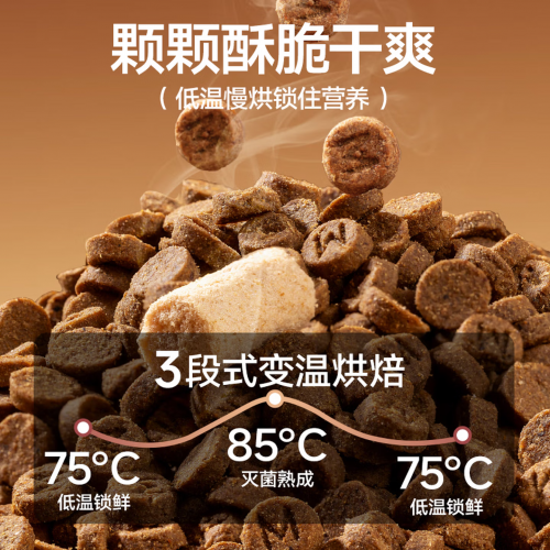 2026年1月梁小妖猫粮实测报告:配方,工艺,适口性全解析 2026年1月梁小妖猫粮实测报告:配方,工艺,适口性全解析