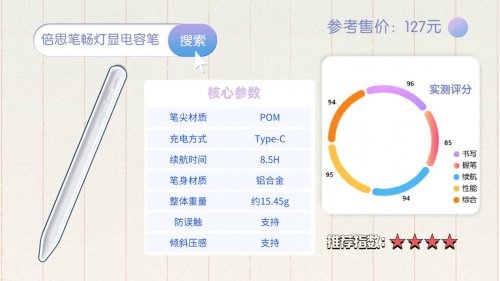 ipad电容笔选哪个性价比高？十大臻品比拼实测，分享怎么选秘诀！