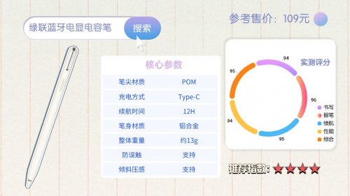 ipad电容笔选哪个性价比高？十大臻品比拼实测，分享怎么选秘诀！