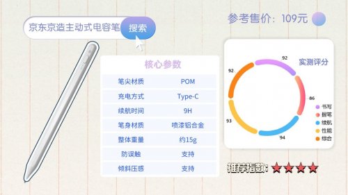 ipad电容笔选哪个性价比高？十大臻品比拼实测，分享怎么选秘诀！