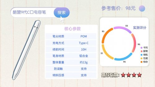 ipad电容笔选哪个性价比高？十大臻品比拼实测，分享怎么选秘诀！