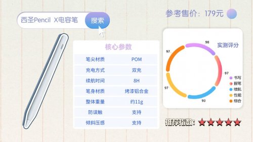 ipad电容笔选哪个性价比高？十大臻品比拼实测，分享怎么选秘诀！
