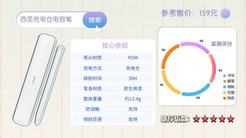 ipad电容笔选哪个性价比高？十大臻品比拼实测，分享怎么选秘诀！