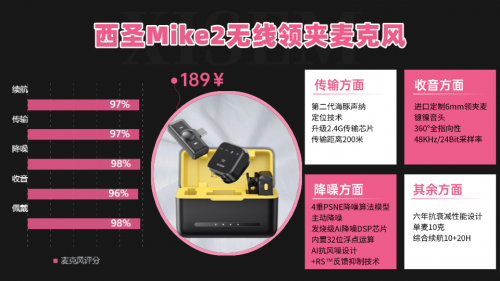 领夹麦克风品牌排行榜前十名大PK：怎么选好？速通攻略一键选购