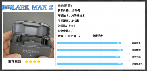 领夹麦克风什么样的好？一文读懂领夹麦克风怎么挑