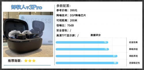 领夹麦克风什么样的好？一文读懂领夹麦克风怎么挑