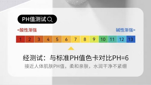 从实验室到梳妆台：解码露卡菲娅山茶花洗面奶的高端洁面哲学！