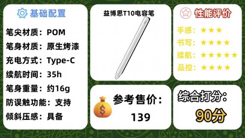 苹果第三方电容笔好用吗?2026年精选10款苹果第三方笔测评推荐!