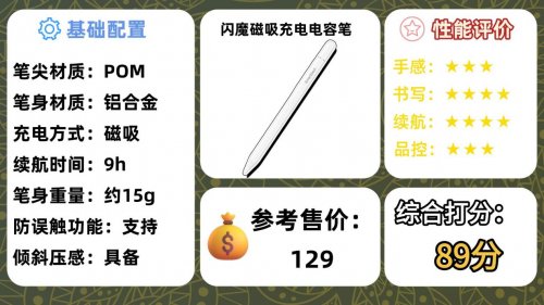 苹果第三方电容笔好用吗?2026年精选10款苹果第三方笔测评推荐!
